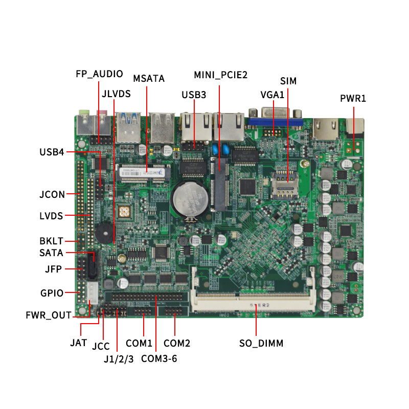 Scheda Madre Industriale EIP 4 - Nas Motherboard 8 Sata Mini Itx recensione e prezzo